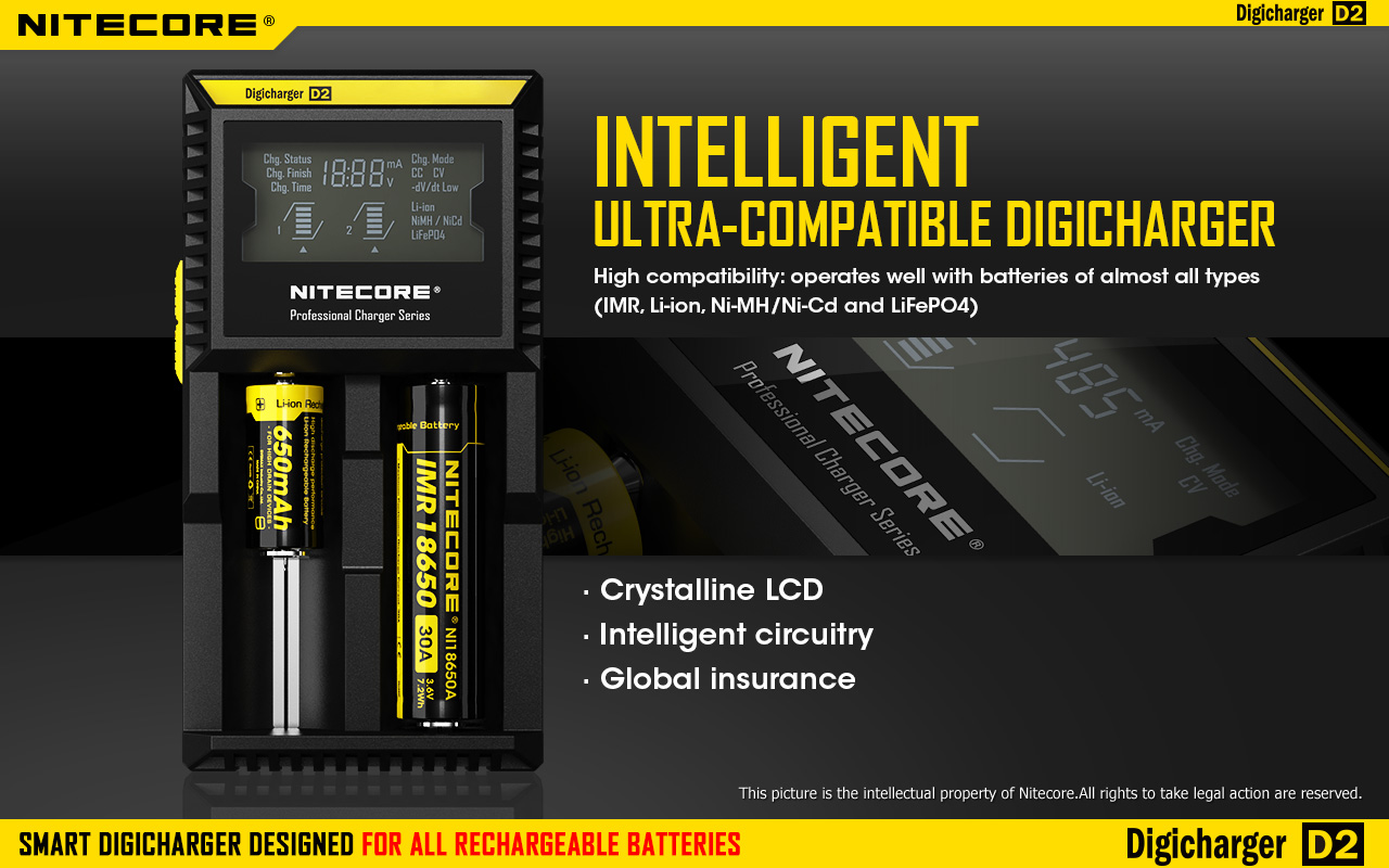 Chargeur Accu D2 Nitecore - Efficace et Polyvalent