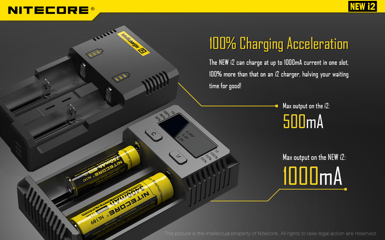 Nitecore intellicharger store i2