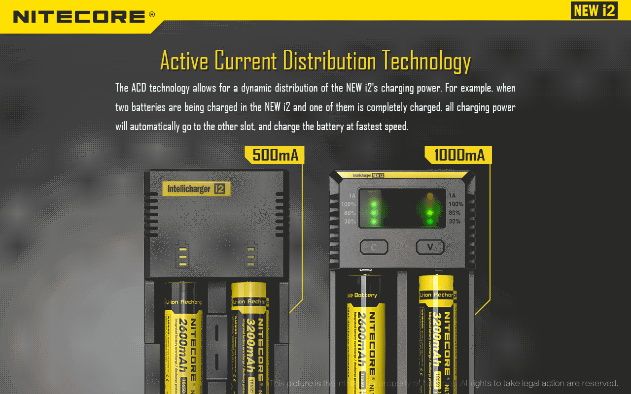 https://charger.nitecore.com/Uploads/attached/image/20180208/20180208152529_72582.gif