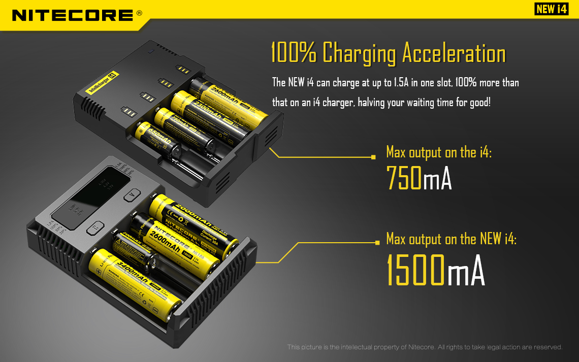 NiteCore IntelliCharger i4 w/4x IMR 14500 Batteries Car & Wall Adaptor 