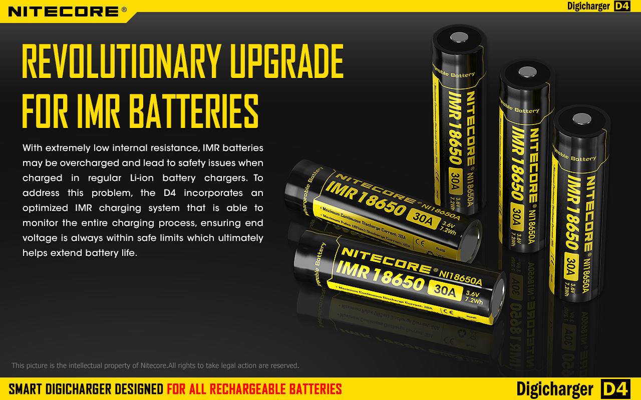 Chargeur Nitecore D4, chargeur d'accus Nitecore, chargeur Nitecore  Digicharger D4 - Taklope