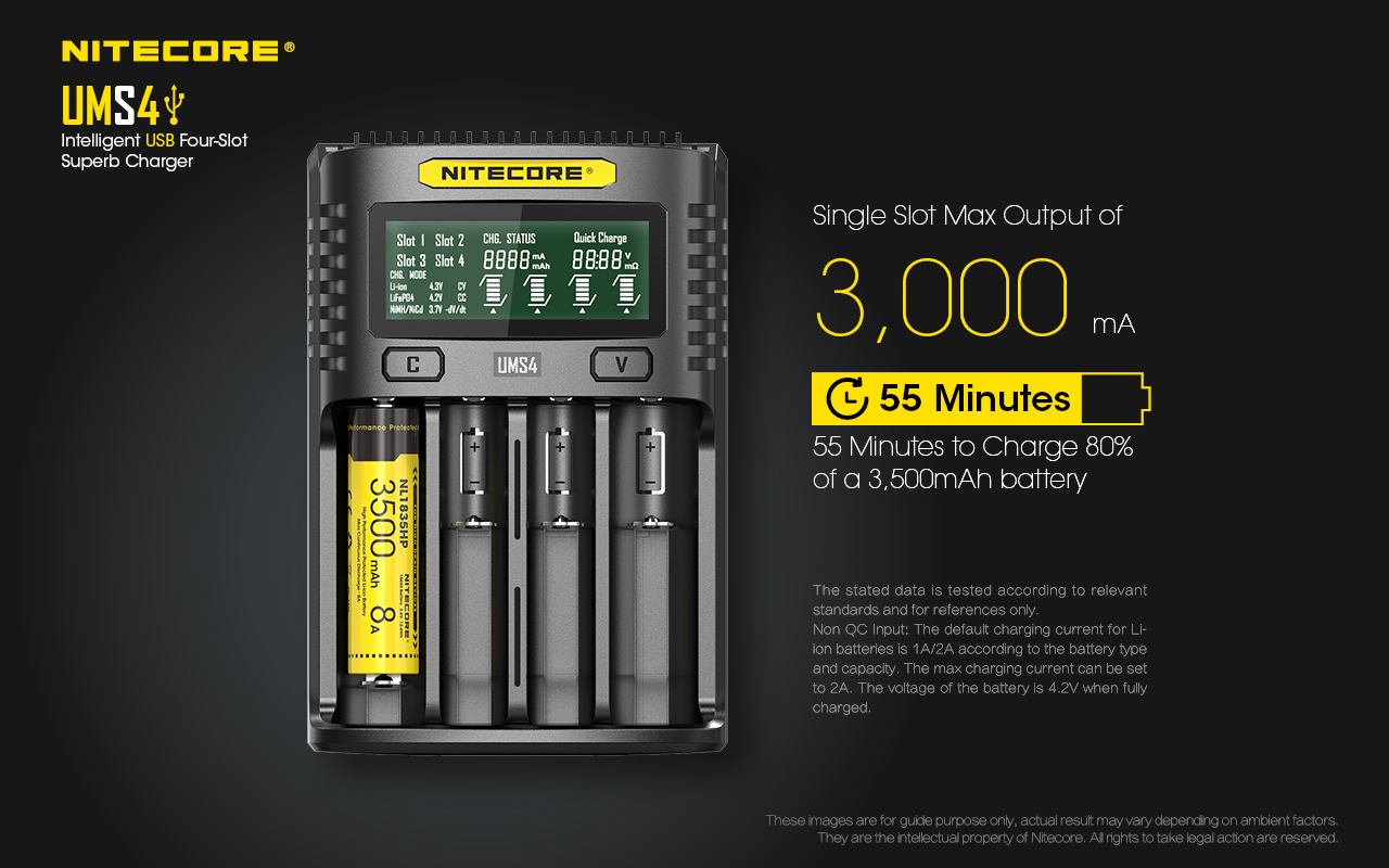 Saient LCD Universal 18650 Battery Charger for 3.7V Rechargeable Battery  18650 18490 18350 17670 17500 16340(RCR123) 14500 and Ni-MH Ni-CD  Rechargeable AA AAA Batteries 