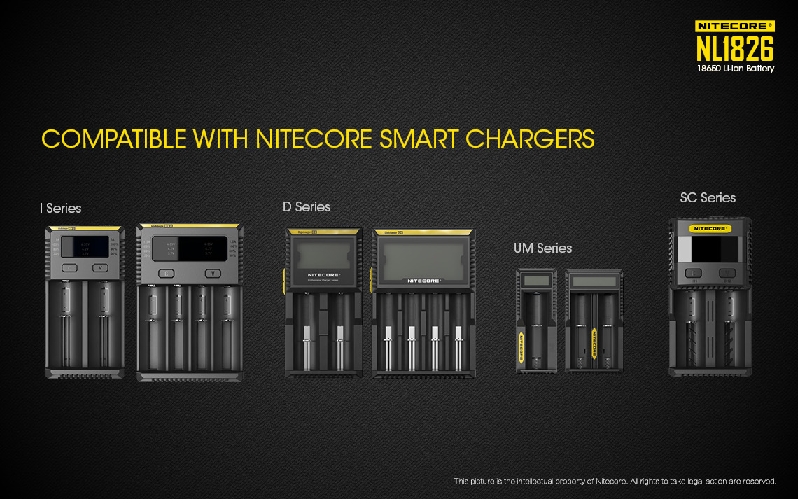 Pile Rechargeable via USB 18650 NiteCore NL1826R 3,6V 2600mAh (Cable non  fourni) - Bestpiles