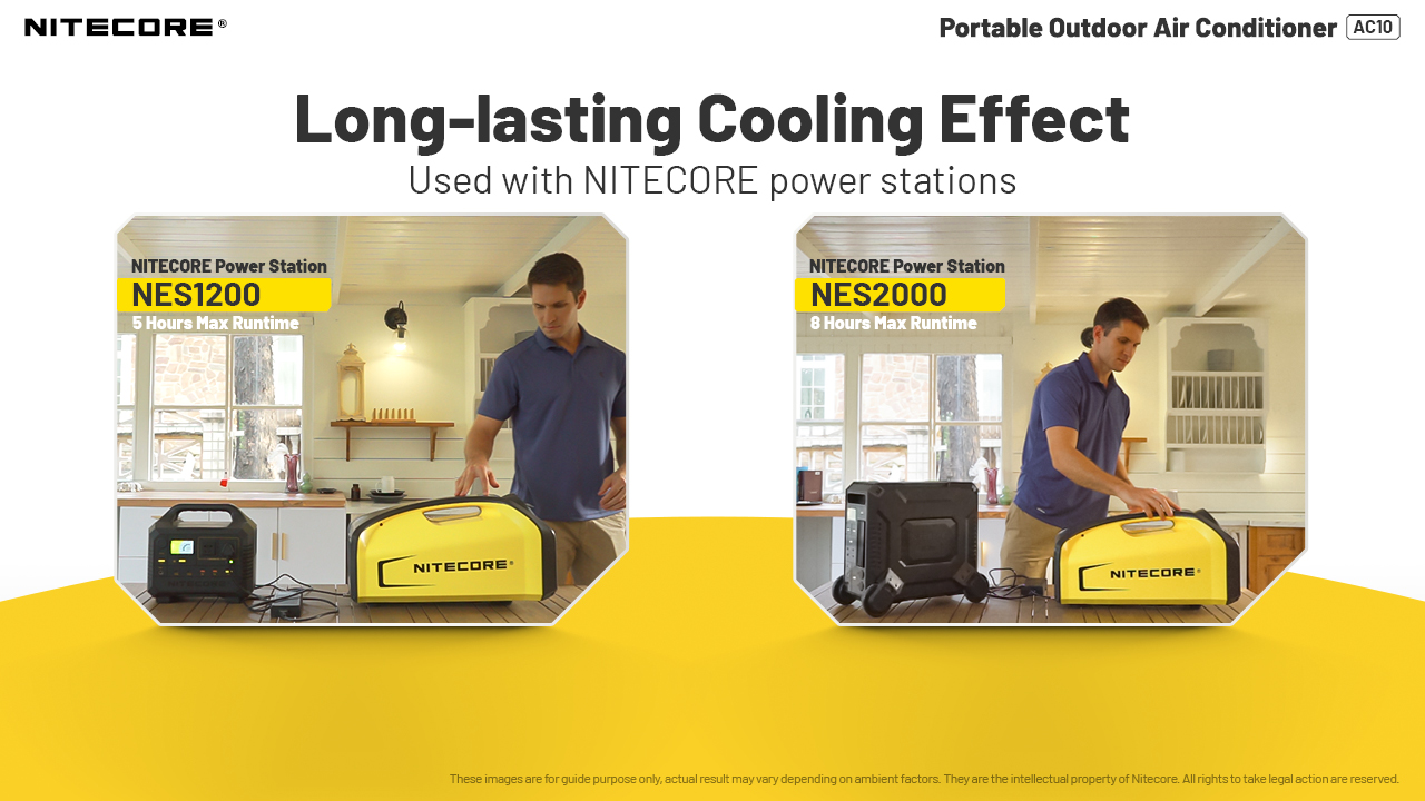 nitecore tragbare outdoor klimaanlage ac10