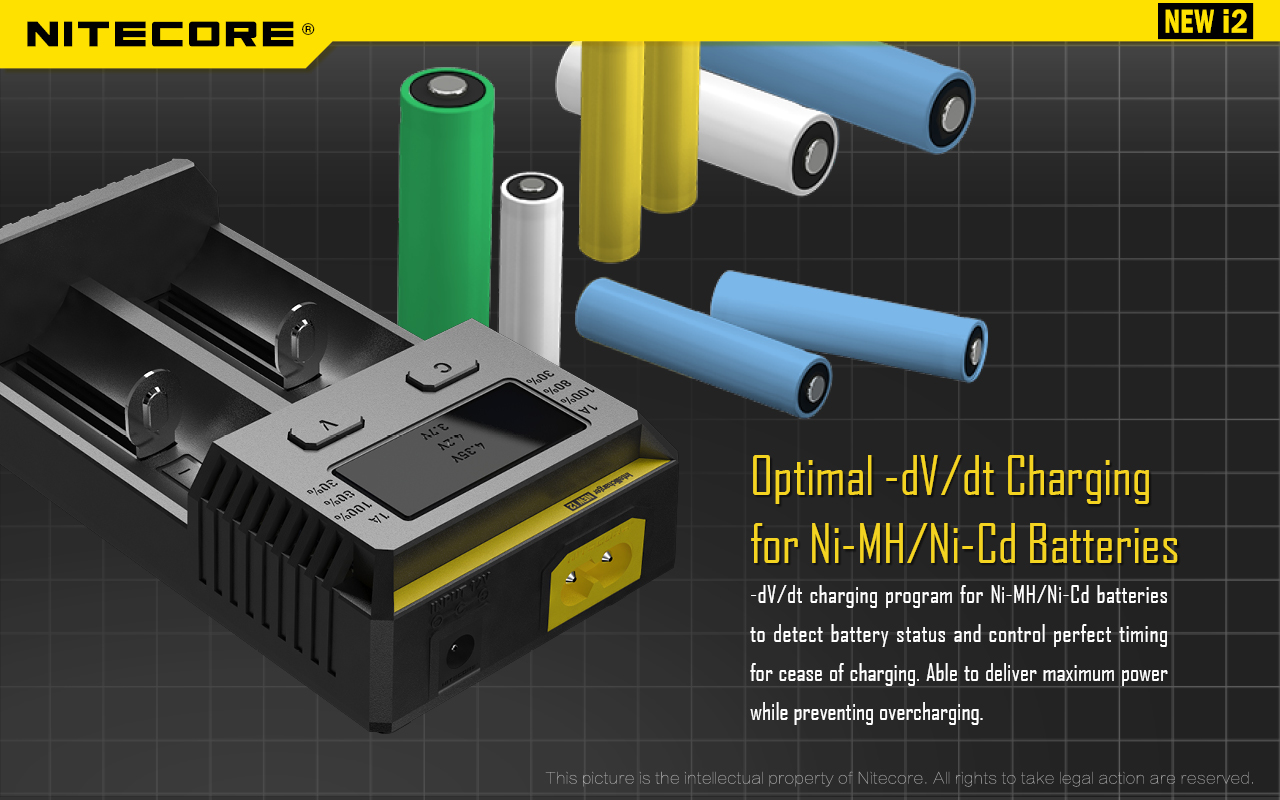 Chargeur Nitecore I2, chargeur accu Nitecore, chargeur Nitecore I2  Intellicharger - Taklope