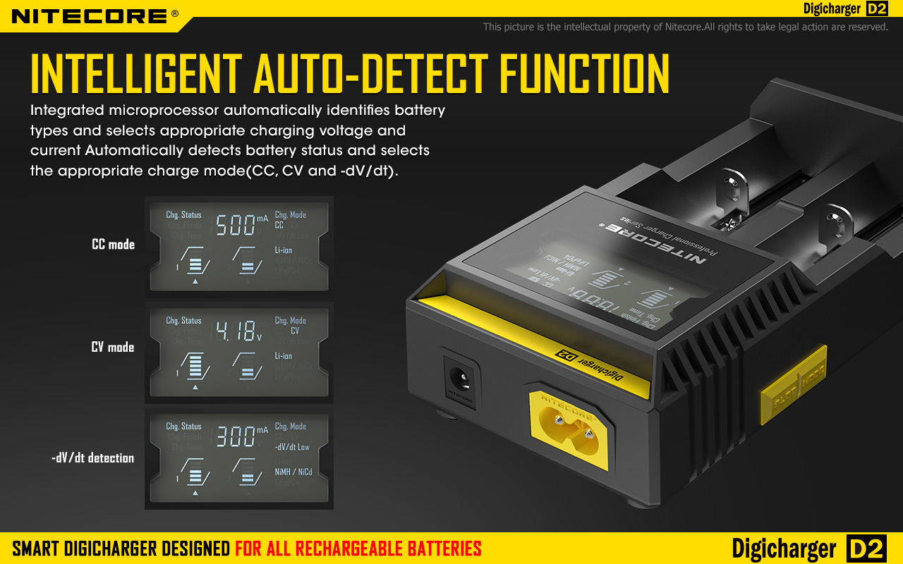 Chargeur d'accu NITECORE Intelli-Core Digi D2 sur www