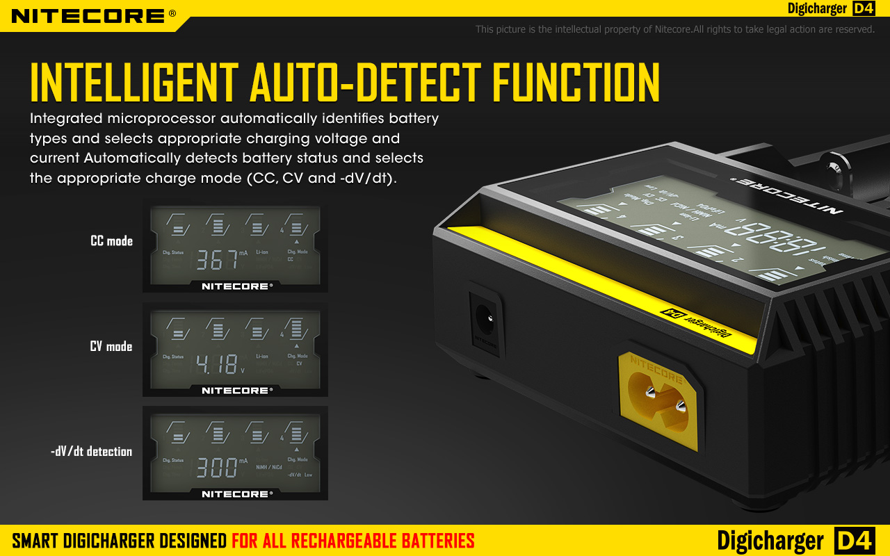 Nitecore D4 DigiCharger - Caricabatteria Universale