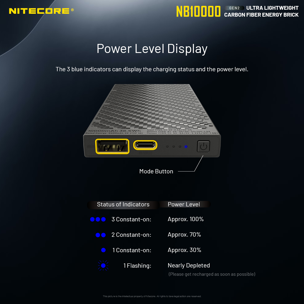 Nitecore Powerbank NB10000 – 10 000 mAh en carbone - Noir
